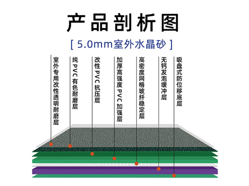 LS����ِ����5.0mmˮ��ɰ�ذ�,�������⽡������,�����������e��,���σ�ͯ����,�����\(y��n)��(d��ng)��(ch��ng)��,�L(zh��ng)ɳ�����Ƥ,�L(zh��ng)ɳ�҃�(n��i)���\(y��n)��(d��ng)�ذ�,�L(zh��ng)ɳ���(ch��ng)����,�L(zh��ng)ɳ���⽡������,�L(zh��ng)ɳ�������e��,�L(zh��ng)ɳ��ͯ����,�L(zh��ng)ɳ�\(y��n)��(d��ng)��(ch��ng)��,�L(zh��ng)ɳ�����w����Ʒ���޹�˾