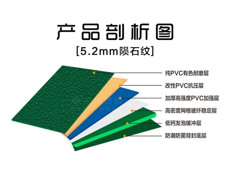 LS����ِ����SPF 5.2mm�Eʯ�y�ذ�,�������⽡������,�����������e��,���σ�ͯ����,�����\(y��n)��(d��ng)��(ch��ng)��,�L(zh��ng)ɳ�����Ƥ,�L(zh��ng)ɳ�҃�(n��i)���\(y��n)��(d��ng)�ذ�,�L(zh��ng)ɳ���(ch��ng)����,�L(zh��ng)ɳ���⽡������,�L(zh��ng)ɳ�������e��,�L(zh��ng)ɳ��ͯ����,�L(zh��ng)ɳ�\(y��n)��(d��ng)��(ch��ng)��,�L(zh��ng)ɳ�����w����Ʒ���޹�˾